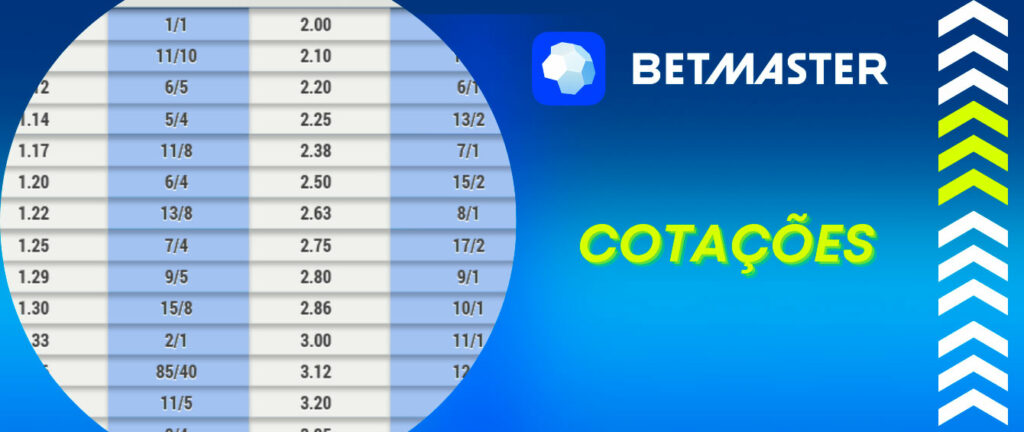 2.5 gols que significa