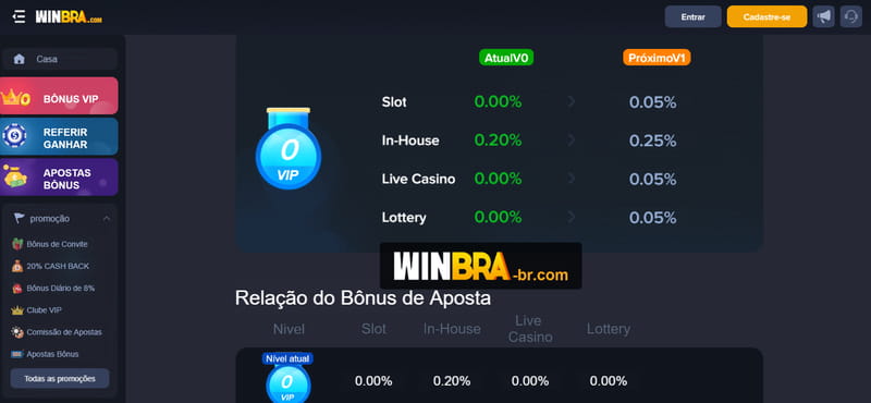 Betstro.com